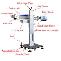Hoogproductieve CO2 30W lasergraveermachine 30W eenfasige vliegende CO2 lasergraveermachine