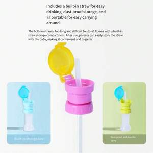Tapa para Botella de Agua para Niños, Herramienta para Beber Portátil Universal a Prueba de Fugas, Tapas para Botellas de Agua para Jugos, Fiestas, Viajes, Campamentos - Product Image 6