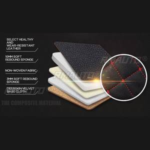 Fundas para Asientos Delanteros de Automóvil, Cojín para Asiento, Fundas de Cuero PU, Protector Universal para Asiento Delantero - Product Image 3