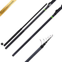 blank torayca: High-Performance Fishing Rod Blanks