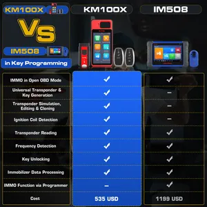 Autel Official Store MaxiIM KM100 X KM100X Machine de programmation de clés Programmeur Ikey de voitures Copie d'outils de diagnostic de véhicules d'autel