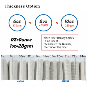 Bateau en toile zippé Boutique Shopping <span class=keywords><strong>Sac</strong></span> écologique Bolsa Sacs fourre-tout Bolsas avec logo personnalisé de sublimation - Product Image 4