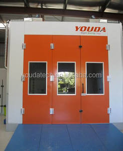 บูธพ่นสีรถยนต์บูธพ่นไฟ LED บูธพ่นสีรถยนต์ - Product Image 2
