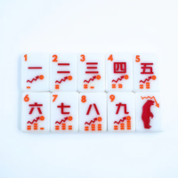 Jeu de Mahjong Américain Personnalisé Série NYC Never Sleeps à Couche Unique, 160 Tuiles Acryliques avec Tuiles de Mahjong de Luxe Dessinées à la Main