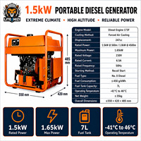 Générateur diesel refroidi par air monophasé LITESHIZI 1,5 kW 230 V, démarrage automatique ATS, LiFePO4 5 kWh, station d'alimentation portable pour usage résidentiel