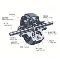 Frein électromagnétique à poudre magnétique de type creux pour machine d'impression et machine d'emballage
