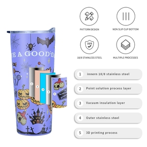 แก้วเก็บความร้อนสแตนเลสสตีลเก็บความร้อนสไตล์ฮาโลวีน22ออนซ์สุดหรูแก้วกาแฟเก็บความร้อนผนังสองชั้นพร้อมหลอด - Product Image 4