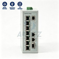 Controlador PLC de Switch Administrado de 18 Puertos 1783-BMS12T4E2CGP con Servicio de Medición de Inercia Personalizado