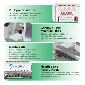 YH เครื่องปักหมวกคอมพิวเตอร์ความเร็วสูง2หัว15เข็ม1000rpm 140ใหม่ + คลังสินค้าต่างประเทศ - Product Image 3