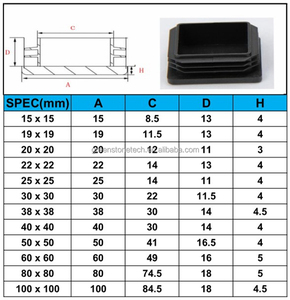 Bouchons en plastique noir <span class=keywords><strong>pour</strong></span> tubes carrés avec écrou M8, bouchons d'extrémité de <span class=keywords><strong>tube</strong></span> <span class=keywords><strong>carré</strong></span> en plastique, bouchons d'insertion <span class=keywords><strong>pour</strong></span> tubes, bouchons d'extrémité en plastique <span class=keywords><strong>pour</strong></span> meubles - Product Image 6