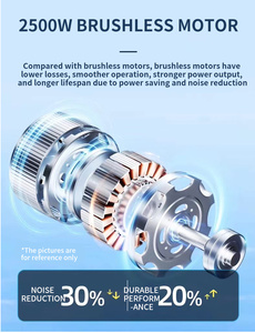 <span class=keywords><strong>Trains</strong></span> électriques de la série Square Train pouvant accueillir 21 personnes, longue durée de vie de la batterie - Product Image 6