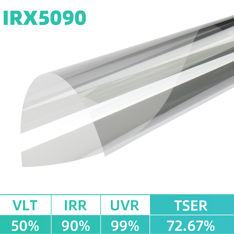 IRX5090