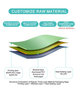 Bolsa de 50g/100g/200g para Premios Individuales para Mascotas, Impresión en Huecograbado Laminado PE de Grado Alimenticio para Perros y Gatos, Entrenamiento al Aire Libre - Product Image 6