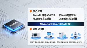 ポータブル医療システム向けのコスト効率の高い低消費電力16ビットパイプラインADC - Product Image 4