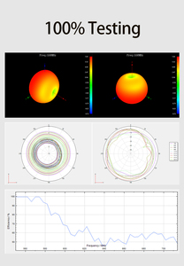 Waterdichte Actieve Passieve Marine Auto Gps Antennes Navigatiesysteem Keramische Externe Magnetische Patch <span class=keywords><strong>Gnss</strong></span> Communicatie Antennes - Product Image 5