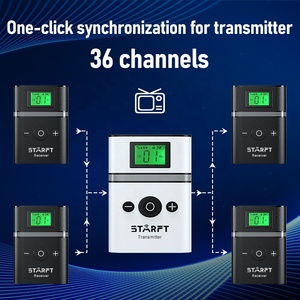 Bảo tàng nhóm du lịch tham quan hệ thống hướng dẫn du lịch thì thầm starft F60 hướng dẫn viên không dây thu phát - Product Image 4