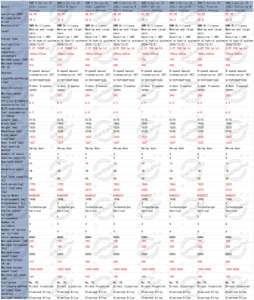 <span class=keywords><strong>BMW</strong></span> Serie 5 Sedán 2024, Gasolina, 2.0T Turbo, 190 CV, L4, 140 kW/<span class=keywords><strong>310</strong></span> Nm, R19, Paquete <span class=keywords><strong>M</strong></span> Sport, Interior Oscuro, Volante a la Izquierda, Auto Usado - Product Image 3