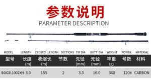 Lurekiller 3.0m 2部分日本富士指南碳GT爆裂棒海岸跳汰棒岩石强力旋转船棒 - Product Image 3