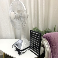 Ventilateur de bureau solaire rechargeable AC/DC 6V de 14 pouces de bonne qualité avec batterie, construction métallique pour une utilisation à la maison et en extérieur