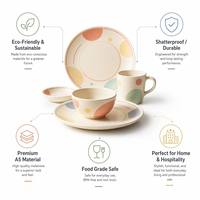 Ensemble de vaisselle en mélamine durable de qualité alimentaire avec impression géométrique pastel moderne pour la cuisine, la salle à manger et le camping