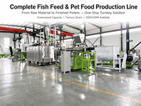 Machine extrudeuse de nourriture pour animaux à double vis, ligne de production automatique et continue à haute efficacité pour aliments pour chiens, chats et poissons, pour usine