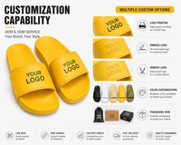 Sandalias Personalizadas con Logotipo, Unisex, de PVC, Antideslizantes, para Playa, Ducha, Uso en Exteriores, Fabricante OEM ODM, Suministro de Fábrica
