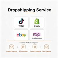 Services de Dropshipping 2026 : Produits Gagnants, Vêtements Sculptants, Services d'Exécution des Commandes, Fournisseurs Shopify, Fournitures pour Animaux de Compagnie, Bijoux – États-Unis