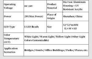 Luz LED de Punto de Aluminio HK Factory Dot-52, Regulable RGBW DC24V IP65, para Uso en Hoteles, 3 Años de Garantía, Personalizable - Product Image 3