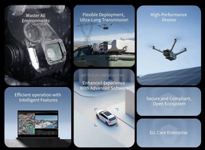Estación de Drones Dock 3 para Matrice 4TD, Diseño Plegable de Plástico con Protección IP56, con Cámara para Monitoreo Ambiental e Inspección de Seguridad - Product Image 5