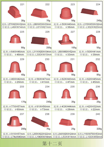 Nouveaux tampons ronds en silicone de qualité automatique pour les imprimantes à <span class=keywords><strong>tampon</strong></span> de couleur unique Tampoprint utilisées dans l'impression de cartes en papier pour tubes d'étiquettes - Product Image 4