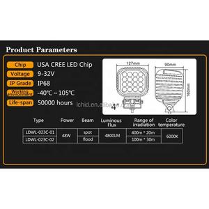 แอลซีรถยก48W แสงสว่างมาก4นิ้วรถยกไฟทำงาน LED - Product Image 3