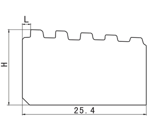Yanzhen API PMC loạt buttress chủ đề chèn nội bộ P5BN1-5/5S dầu Ống chủ đề chuyển công cụ - Product Image 2