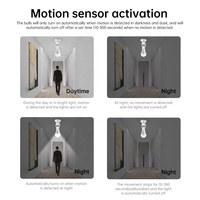 Lámpara de Pared con Sensor de Movimiento Infrarrojo Automático para el Cuerpo Humano, Detector de Movimiento PIR, Base E27, Plástico, CA 220V, 2 Años de Garantía, Dvliil