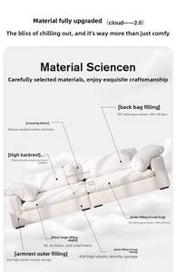 أريكة من المصنع مريحة للأثاث المنزلي أريكة كتان سحابية مجموعة وحدات أريكة مقطعية أريكة غرفة المعيشة - Product Image 3
