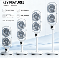 Ventilateur sur pied rechargeable durable en gros, 5 vitesses réglables, double usage table/sol, commande vocale et télécommande, oscillant