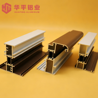 Profilé d'extrusion en aluminium à effet bois, cadre décoratif à rupture de pont thermique pour fenêtres et portes résidentielles à battants et coulissantes