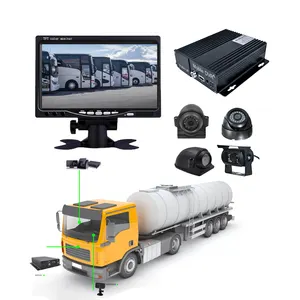 Bus truck security car camera 3g 4g wifi safety system mdvr ssd cctv car dvr 4 channel taxi mobile cctv systems