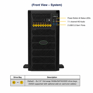 Serveur Tour Supermicro Sys-751ge-tnrt-nv1 5U pour IA et GPU, double processeur Xeon, refroidissement optimisé, plateforme HPC pour l'apprentissage et l'inferencement (LLM) Sys-751ge-tnrt-nv1 - Product Image 5