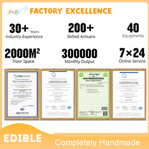 Adornos de Repostería Personalizados NewNY de Alta Calidad, HALAL, Hechos a Mano, Cabezas de Calabaza 3D Sólidas, Decoraciones para Pasteles - Product Image 6