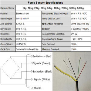 LFC-13 स्टेनलेस स्टील तनाव गेज 50N 500N <span class=keywords><strong>1000N</strong></span> लघु संपीड़न बल सेंसर औद्योगिक नियंत्रण बटन प्रकार लोड सेल - Product Image 2