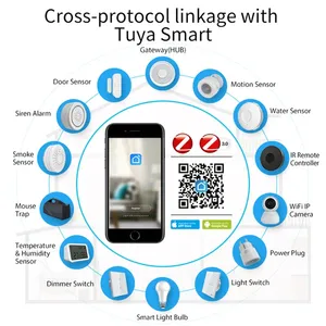 Hub Gateway ZigBee para el Hogar Inteligente, Puente Inalámbrico/Alámbrico, Compatible con Tuya Smart Life, <span class=keywords><strong>Apple</strong></span> iPhone, <span class=keywords><strong>Alexa</strong></span> y Google Home - Product Image 2