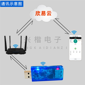 Sinilink Wifi Usb <b>Smart</b> <b>Remote</b> <b>Control</b> App <b>Control</b> Universal For Android Plastic Body - Product Image 3