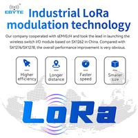 Ebyte ODM 8DI + 8DO M31-AXAX8080G-L9 RJ45 RS485 LoRa Contrôle et Acquisition Modbus RTU Protocole Hôte Distribué Module IO à Distance