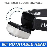 Wason 5W 300 Lumen Main Ondulant Induction Extérieur Petite Mini Lampe Frontale Ultra Léger Réglable Titre Rechargeable Tête Torche