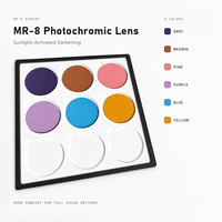 Verres asphériques unifocaux photochromiques 1.60 MR-8 UV400 anti-lumière bleue, avec traitement anti-rayures et anti-adhérent, en vrac