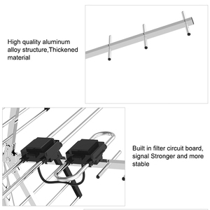 Antenne numérique multifonctionnelle Gongren, antenne super active, antenne TV longue portée, antenne TV extérieure avec amplificateur - Product Image 2