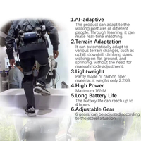 Exosquelette robotique en fibre de carbone léger avec logo personnalisé, assistant pour la marche, la randonnée, l'escalade - Adulte, personnes âgées, unisexe