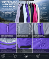Veste d'extérieur unisexe Beta 24SS en tissu caoutchouté effet écailles de poisson, coupe-vent, respirante et imperméable avec fermeture éclair pour l'automne