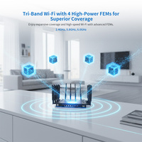 MT7988AV Quad Core X75 5g Modem 4x4 Mimo 5g Antenne WiFi 7 Routeur Réseau Sans Fil Pare-Feu 5g Routeur Wifi avec Emplacement pour Carte Sim