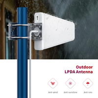 Antenne LPDA Log-périodique Mimo omnidirectionnelle sans fil LTE externe longue portée pour routeur extérieur 5 GHz GSM 3G 4G 5G Wi-Fi